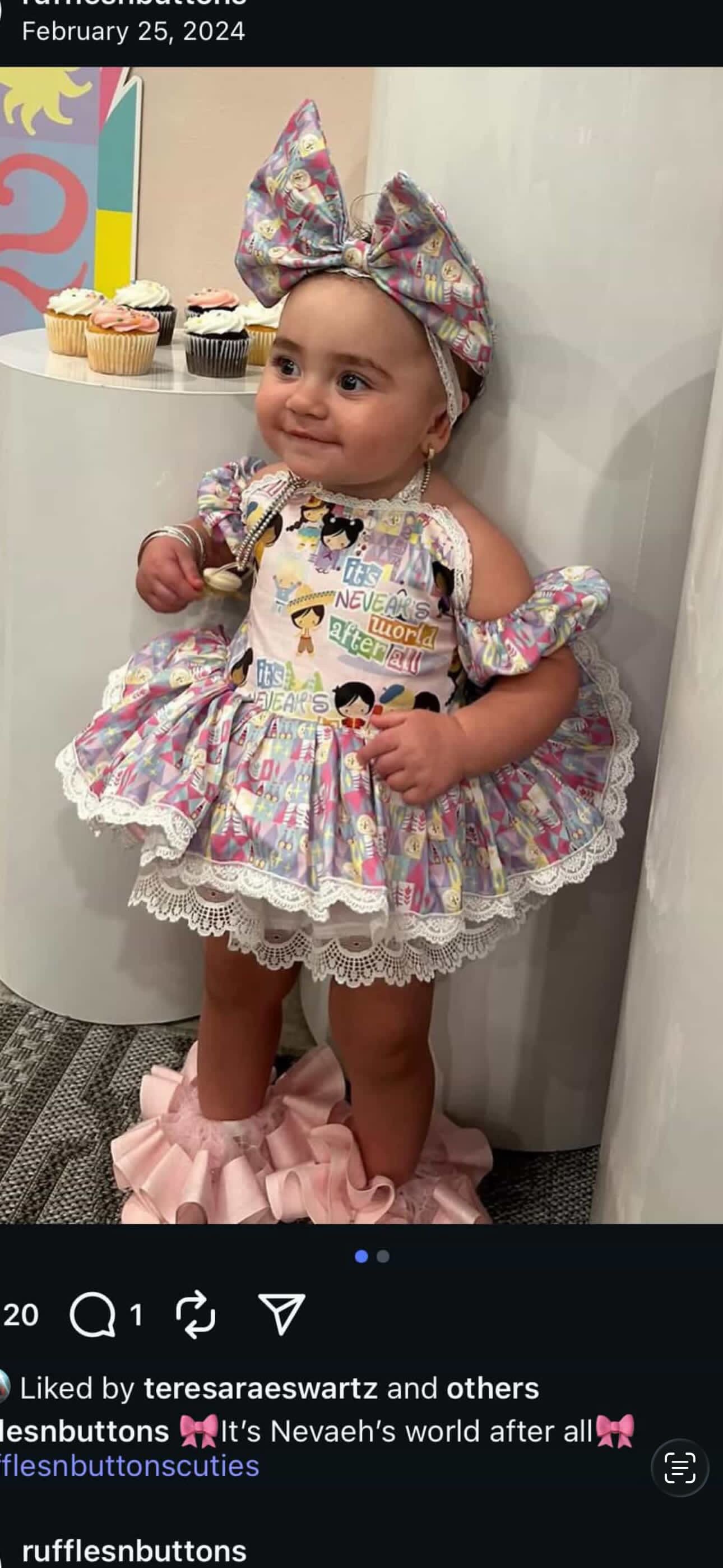 Reserved- Easter set